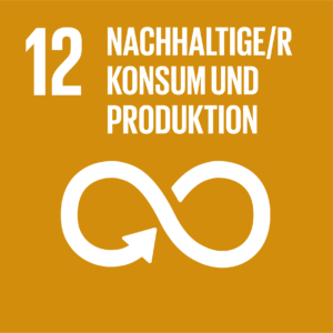 Nachhaltiger Konsum